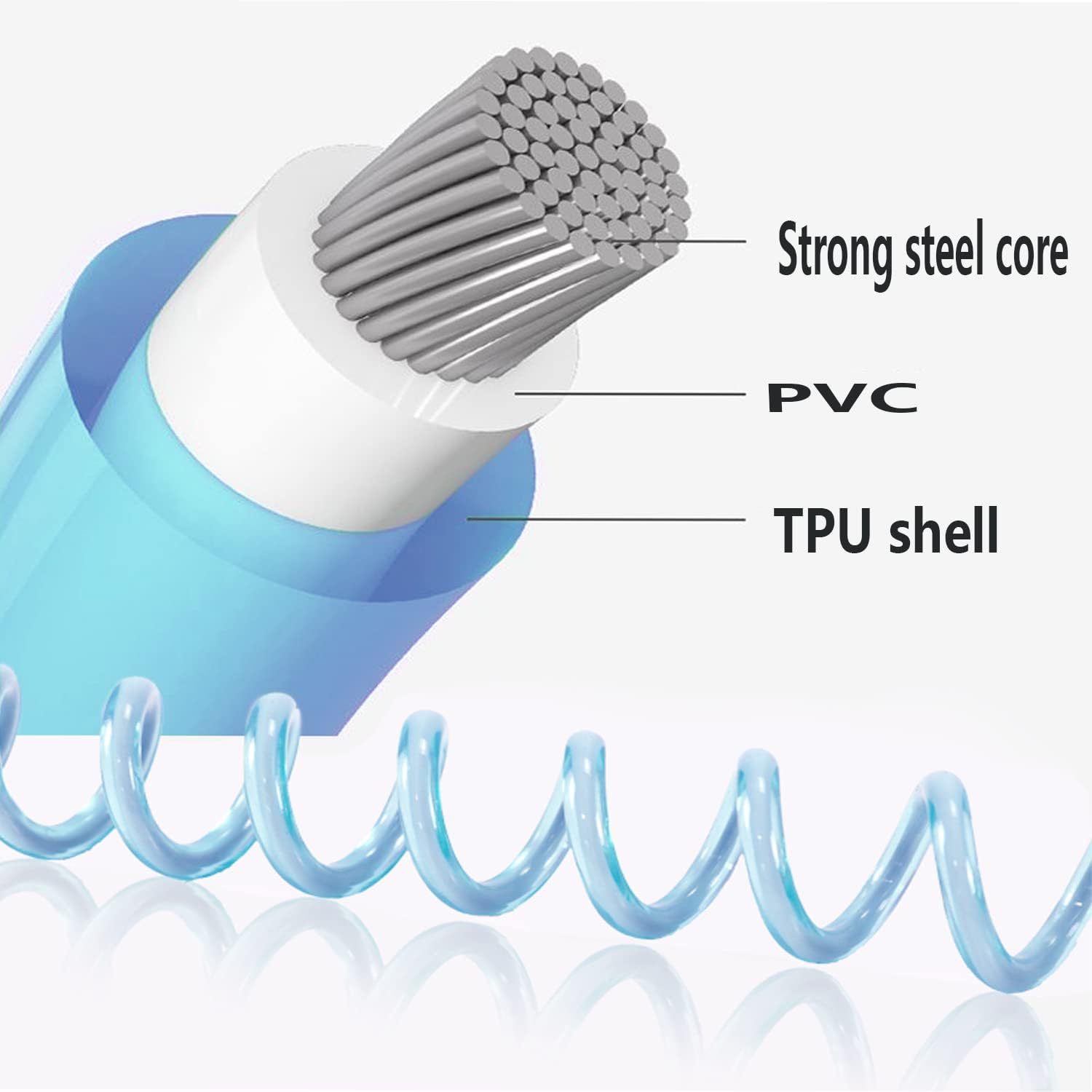 বেবি সিকিউর বেল্ট লক সহ । বাচ্চার হারানোর ভয় আর থাকবে না। Baby Child Anti Lost Safety Wrist Band for walking with lock and key